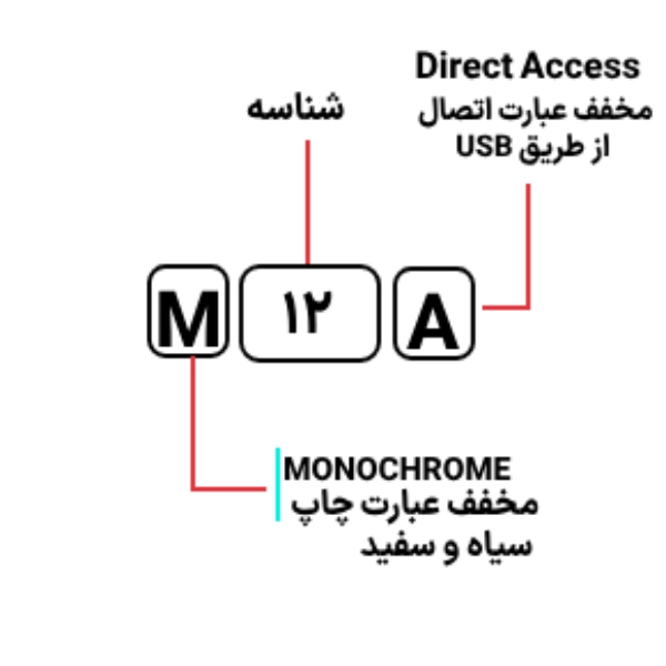 خرید و قیمت پرينتر ليزري اچ پي مدل M12a